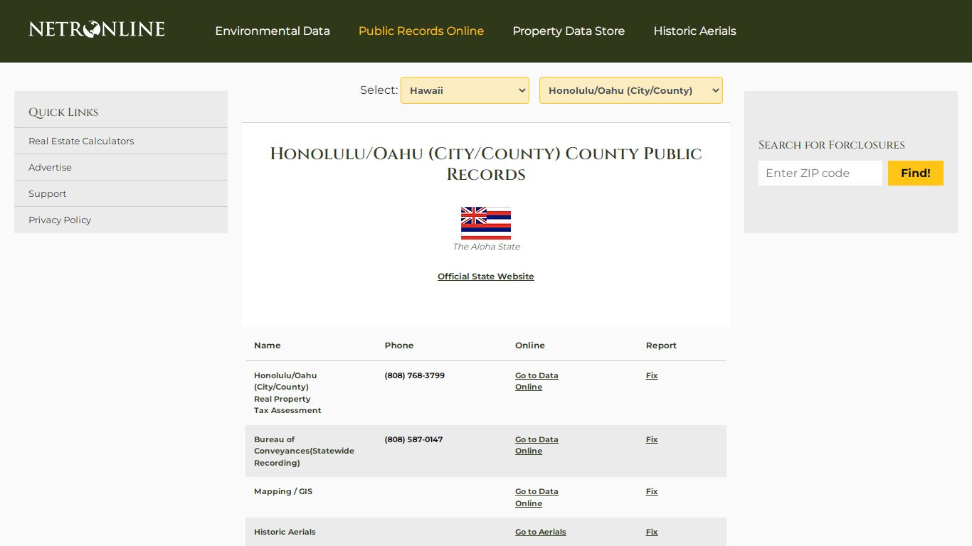 Honolulu/Oahu (City/County) County Public Records